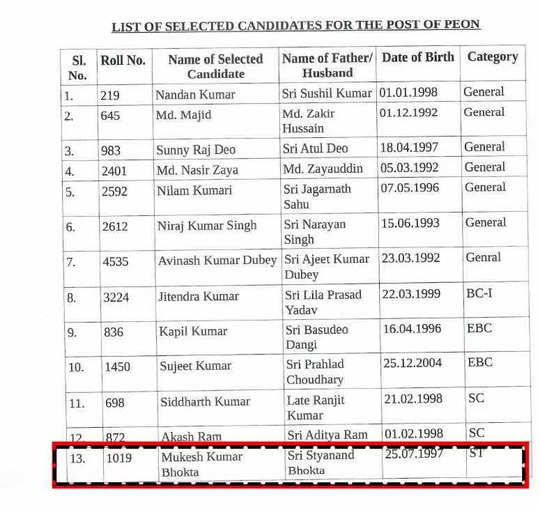 Jharkhand Minister. Jharkhand Minister.